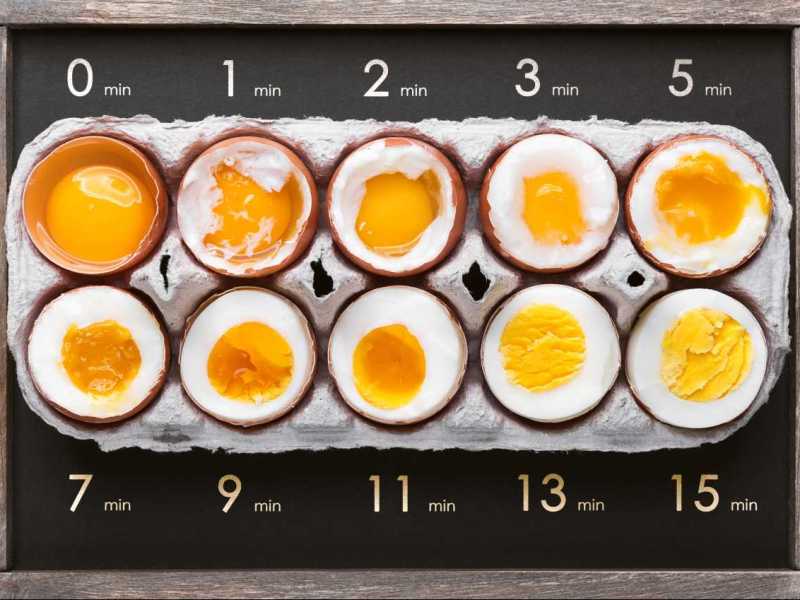 LE UOVA FANNO BENE O MALE? QUANTE NE POSSO&nbsp;MANGIARE?